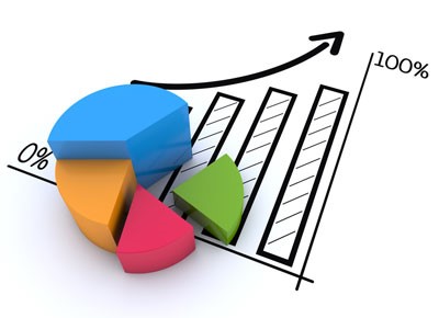 מדד מנהלי הרכש - תמונה מובילה