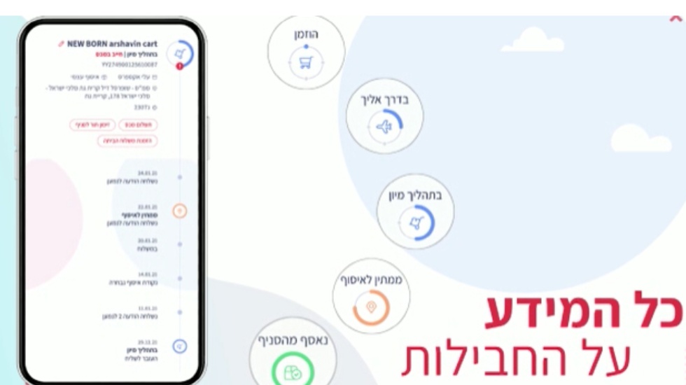 דואר ישראל: אפליקציה חדשה למעקב אחרי פריטי הדואר מהארץ ומחו