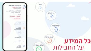 דואר ישראל 1